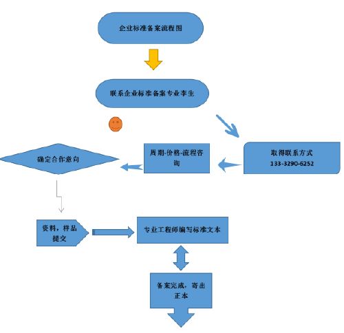 公户POS机如何办理（详细步骤和办理流程）