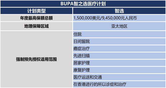 POS机预授权操作步骤详解，如何获得POS机预授权额度