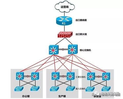 POS机收款机备份方法详解，如何正确备份POS机数据