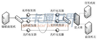 pos机交电费小票怎么看（使用POS机缴纳电费的流程及小票解读）