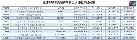 pos机怎么查询型号（了解pos机型号查询方法）
