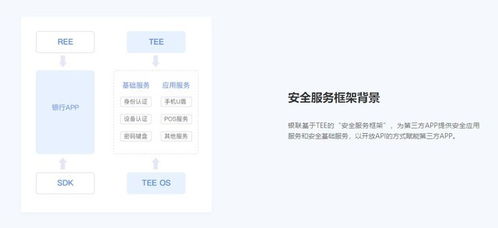 POS机取消交易后如何退款，POS机退款流程详解