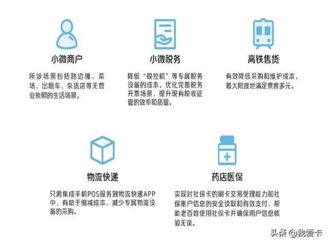 POS机如何在线上推广，POS机线上营销策略分享