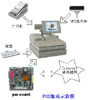 Pos机怎么静音（解决Pos机噪音问题的方法）
