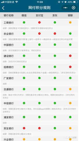 怎么查看POS机MCC码（POS机MCC码查询方法）