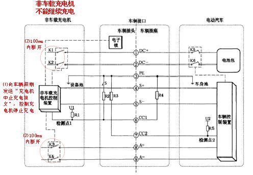 POS机如何正确充电，POS机充电方法和注意事项