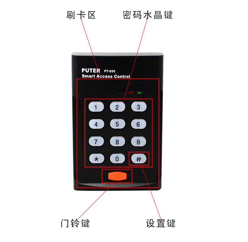 POS机交换器安装方法,POS机交换器连接步骤详解