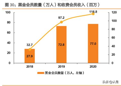 POS机驱动安装教程，POS机驱动下载及安装方法