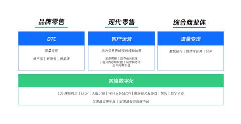 POS机驱动安装教程，POS机驱动下载及安装方法