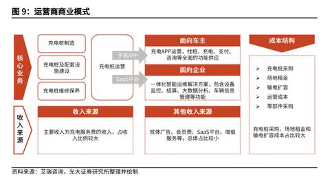 支付通pos机开通步骤详解，支付通pos机费率设置说明