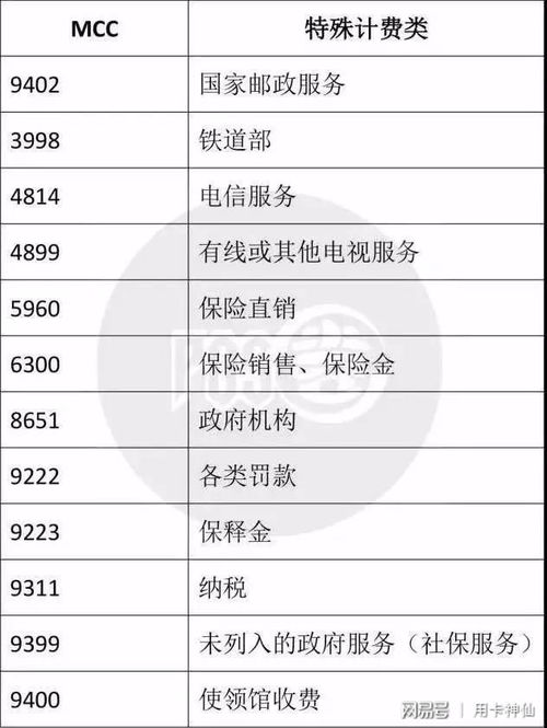 使用个人POS机的方法和步骤详解，个人POS机使用指南