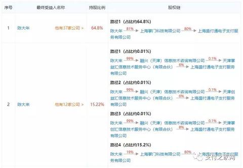 POS机登入步骤详解，POS机登录方法分享
