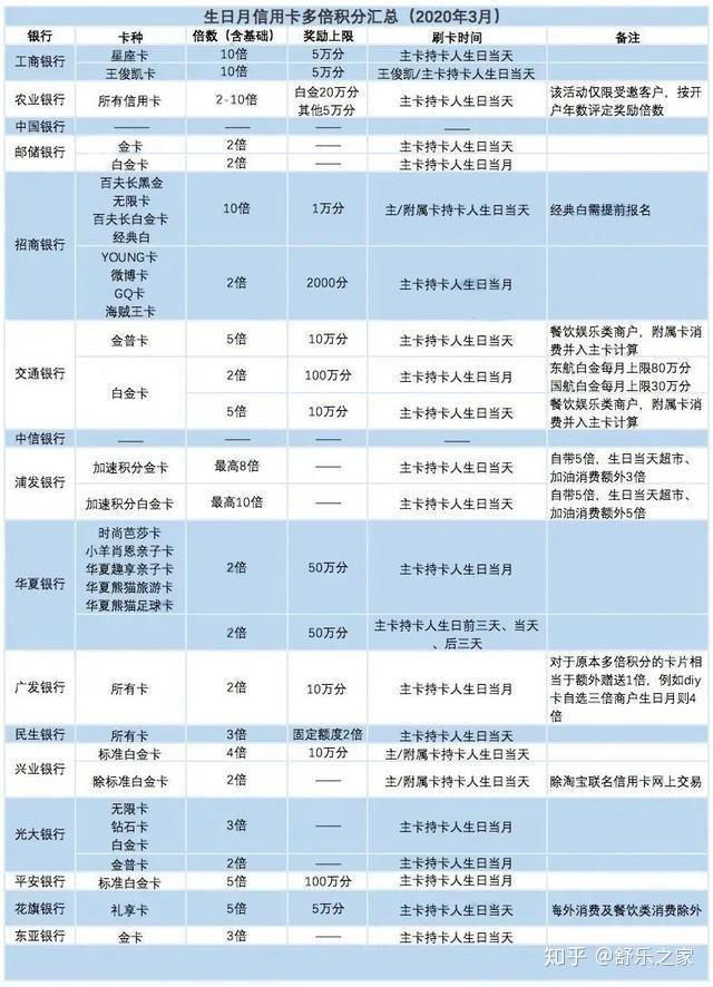 青岛如何申请安装POS机（POS机安装步骤详解）