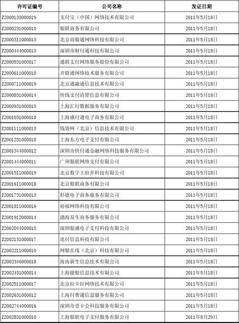 迅pos机开通步骤详解，迅pos机使用指南