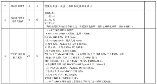 POS机项目书怎么写？POS机项目计划书范文分享