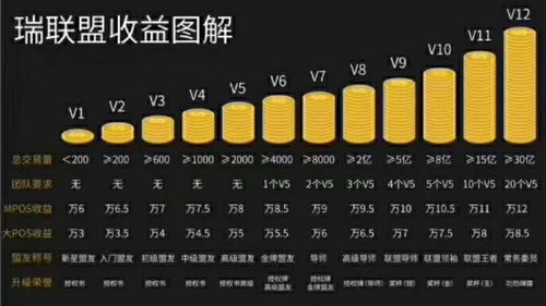 POS机如何清除桌面应用,POS机桌面清理教程