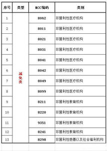 POS机如何操作进行退款（详细退款流程指南）