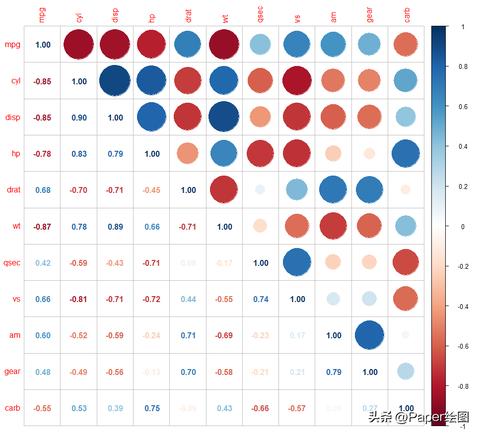 手持pos机如何正确输入文字信息