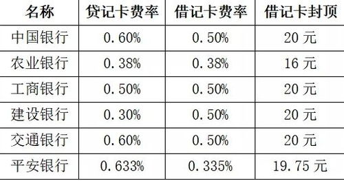POS机三清机如何办理（快速解决POS机清机问题）