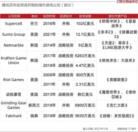 POS机升级怎么升级的（POS机软件升级方法详解）