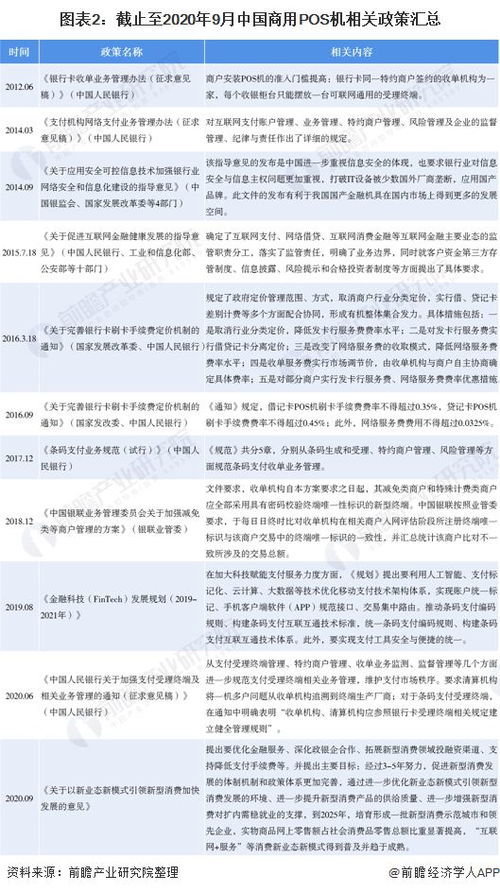 怎么创办POS机公司，POS行业发展前景分析