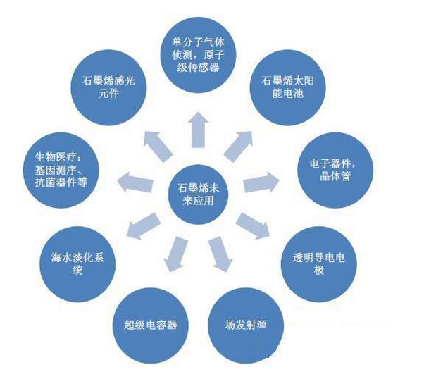 在如今这个信息化、便捷化的时代，电子支付已经成为了人们生活中不可或缺的一部分。无论是在商场购物、餐馆用餐还是网上消费，我们都可以通过pos机完成支付。然而，有时候在交易过程中可能会出现一些问题，比如误刷、取消订单等。那么，当遇到这些问题时，我们应该如何进行撤销退款呢？本文将从以下几个方面进行详细介绍