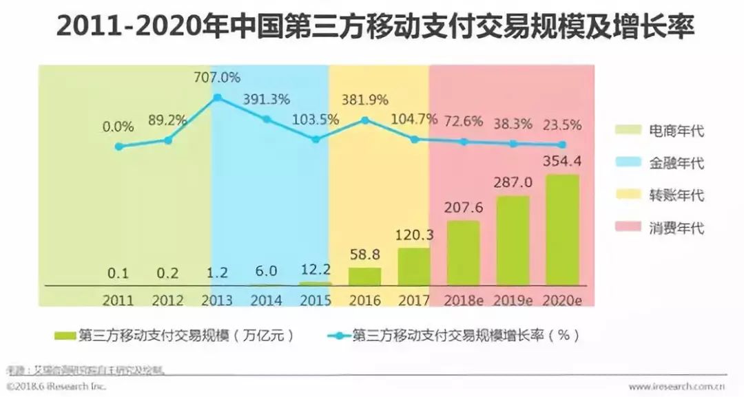 在现代社会，随着移动支付的普及，越来越多的人开始使用手机进行线上和线下的交易。然而，对于一些传统的商户来说，依然需要使用POS机来进行收款。而工商银行作为国内最大的商业银行之一，为广大商户提供了便捷的POS机服务。那么，工行POS机如何刷卡呢？本文将详细介绍工行POS机的刷卡步骤，帮助大家轻松上手