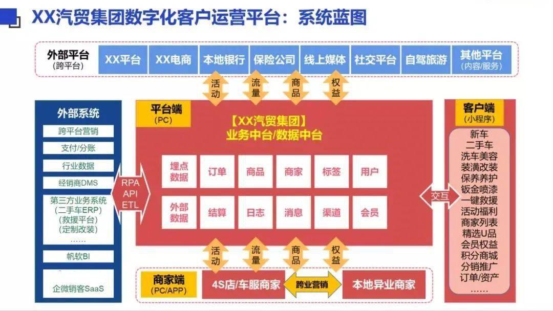 在如今这个数字化时代，线上拓展已经成为了许多企业和个人的重要途径。尤其是对于POS机行业来说，线上拓客不仅可以帮助企业降低成本、提高效率，还可以让企业更好地满足客户需求，提升竞争力。那么，如何利用线上渠道进行POS机的拓展呢？本文将从以下几个方面进行探讨