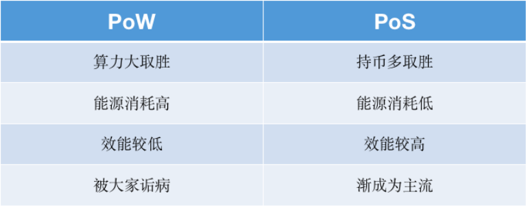 在如今这个移动支付普及的时代，越来越多的商家开始使用POS机来满足顾客的支付需求。然而，面对激烈的市场竞争，如何让POS机快速出单成为了众多销售人员关注的焦点。那么，作为POS机销售人员，我们应该如何做到快速出单呢？本文将从以下几个方面进行探讨