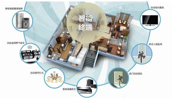 在如今这个信息化、智能化的时代，各种便捷的支付方式层出不穷，其中，POS机作为一种重要的商业支付工具，已经深入人心。而华智融POS机作为一款具有高安全性、高性能、高稳定性的POS机，受到了广大商家的青睐。那么，华智融POS机如何打印呢？下面就为大家详细解答