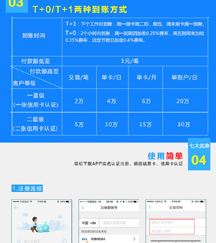 新大陆pos机如何盈利，从技术创新到商业模式的转变