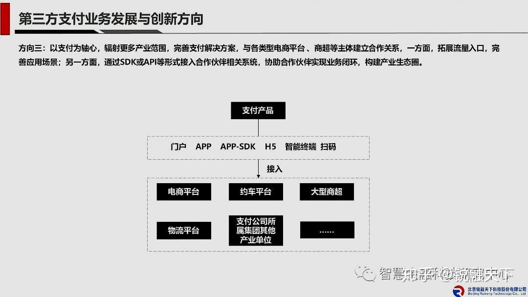 随着电子支付方式的不断发展和普及，各种支付解决方案在市场上涌现。在这个竞争激烈的市场中，UMF联动支付POS机以其高效、便捷和安全的特点逐渐获得了广大商户和消费者的认可。本文将围绕UMF联动支付POS机的特点、优势以及应用等方面展开详细阐述，以期为关注该话题的读者提供一个全面的了解视角