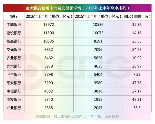 POS机进账要交税吗？怎么交？详解税收政策和操作流程