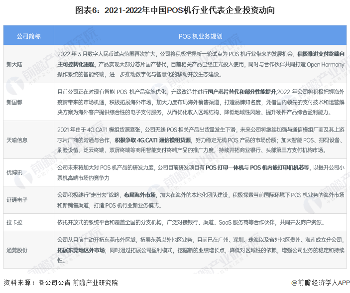 快闪刷pos机，全球产业链的全面解析