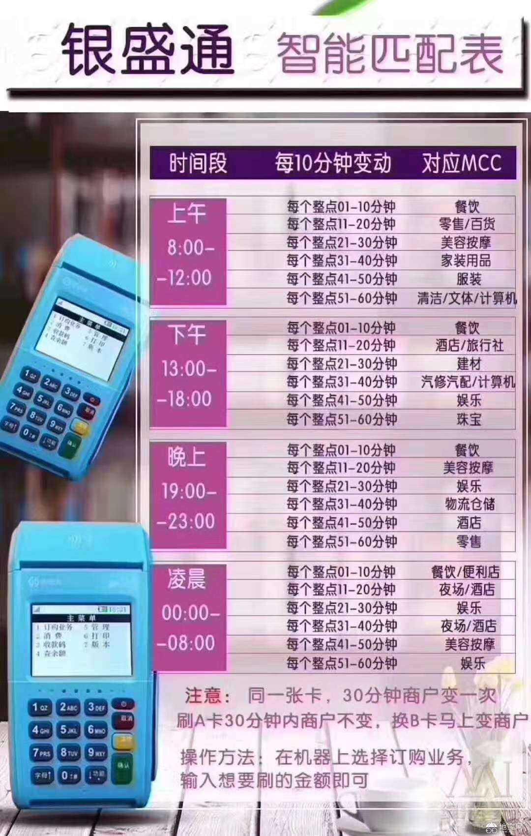 正规POS一清机办理指南，流程、要点与案例解析