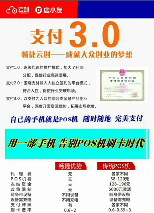 办理POS机与第三方支付的全面指南