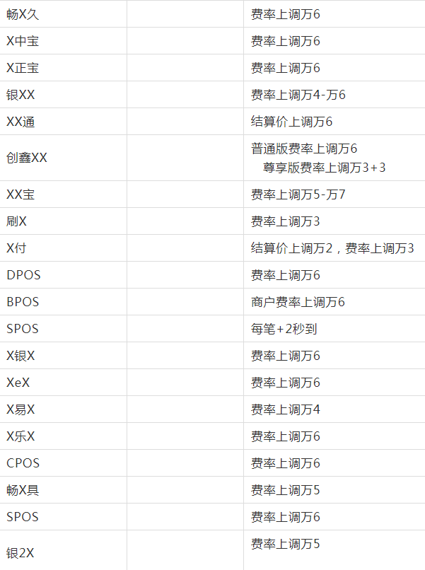 武汉正规手续费便宜pos机办理指南