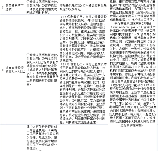 贸易公司办理外币POS机指南
