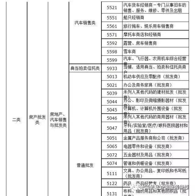 POS机办理低费率攻略，省钱又省心的小秘诀