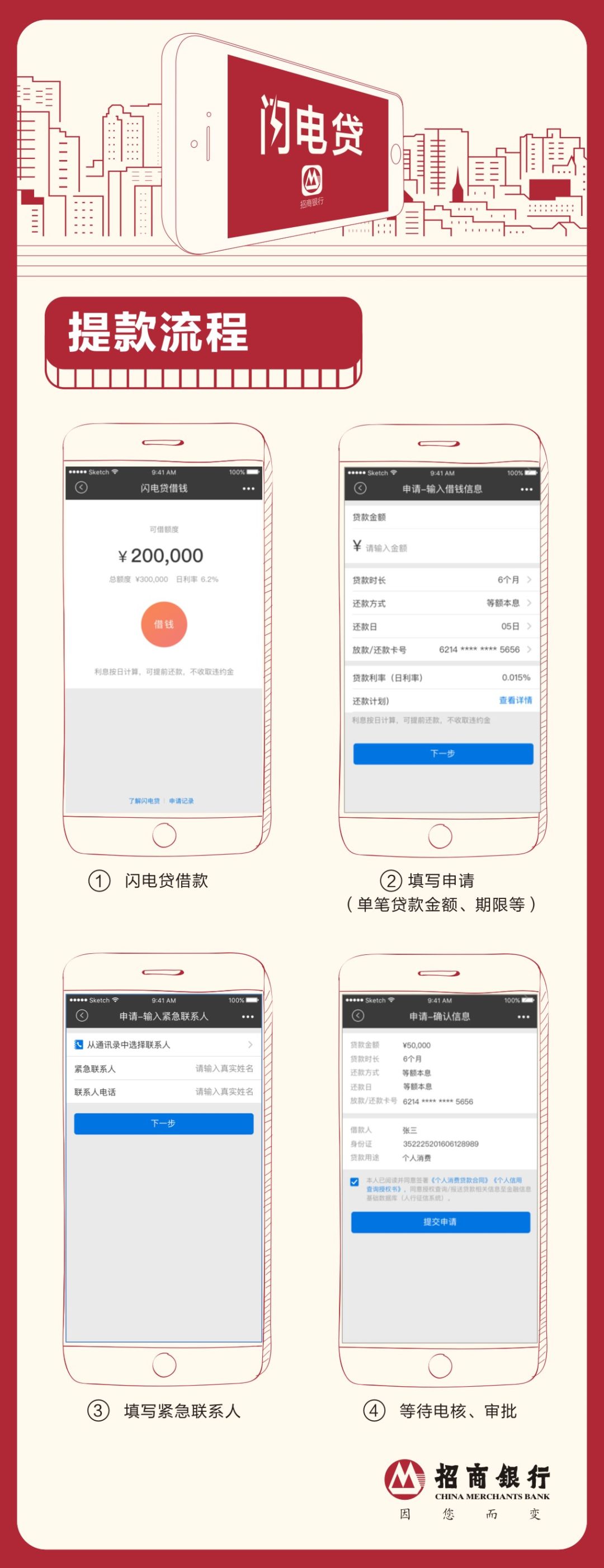 郑州招商银行POS机办理流程