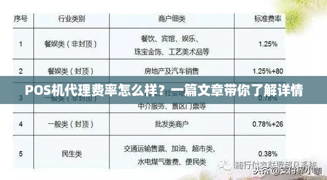 POS机使用现状调查报告