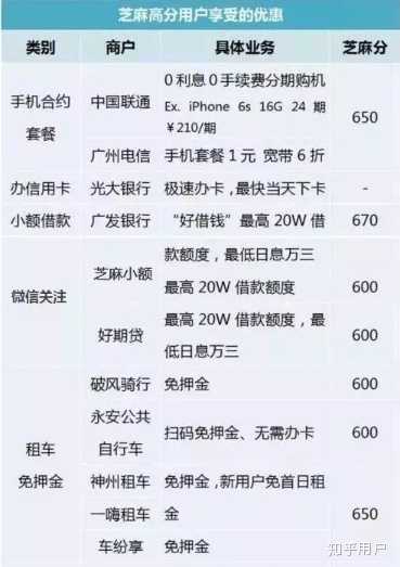 广州pos机办理费用一览表