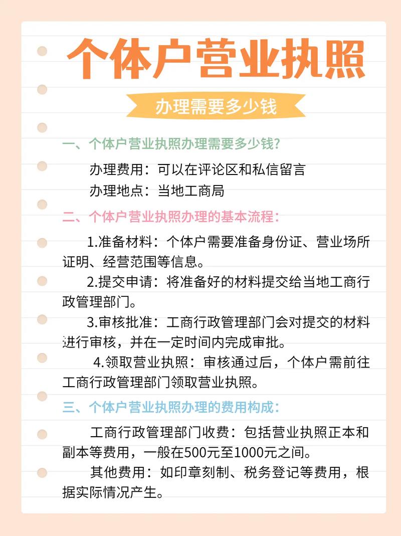 POS机店面办理营业执照指南
