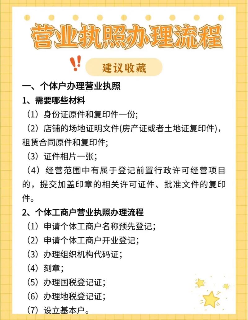 POS机店面办理营业执照指南