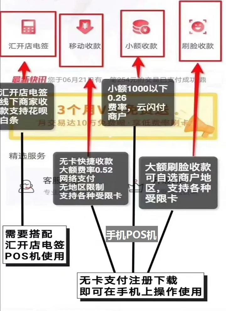 如何高效办理个人POS机