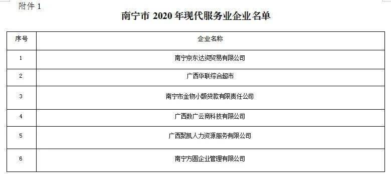 南宁市办理POS机公司一览