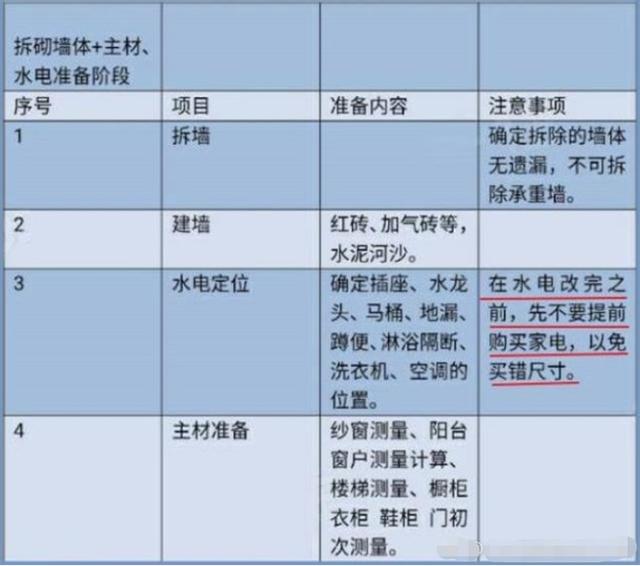 开州地区POS机办理全攻略，流程、费用与注意事项