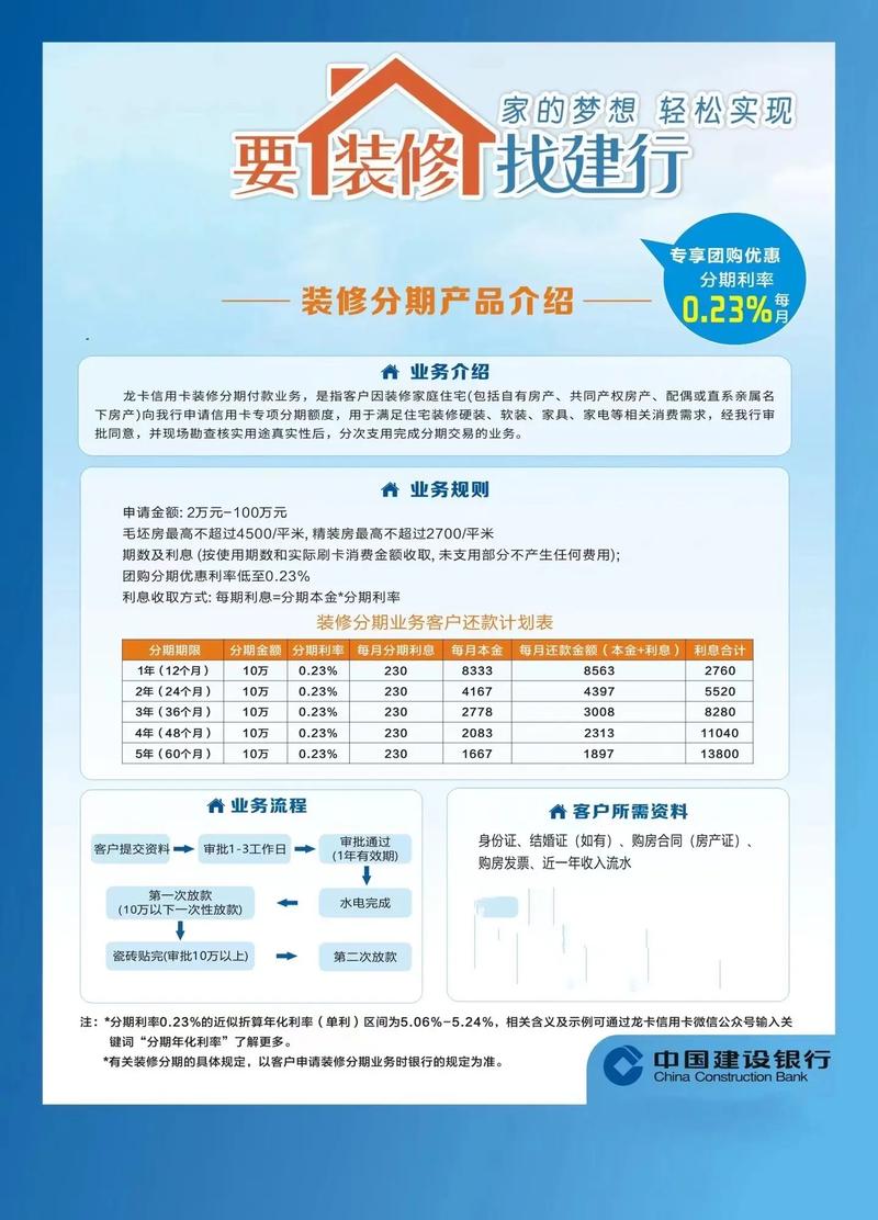 刷装修贷的POS机办理全攻略