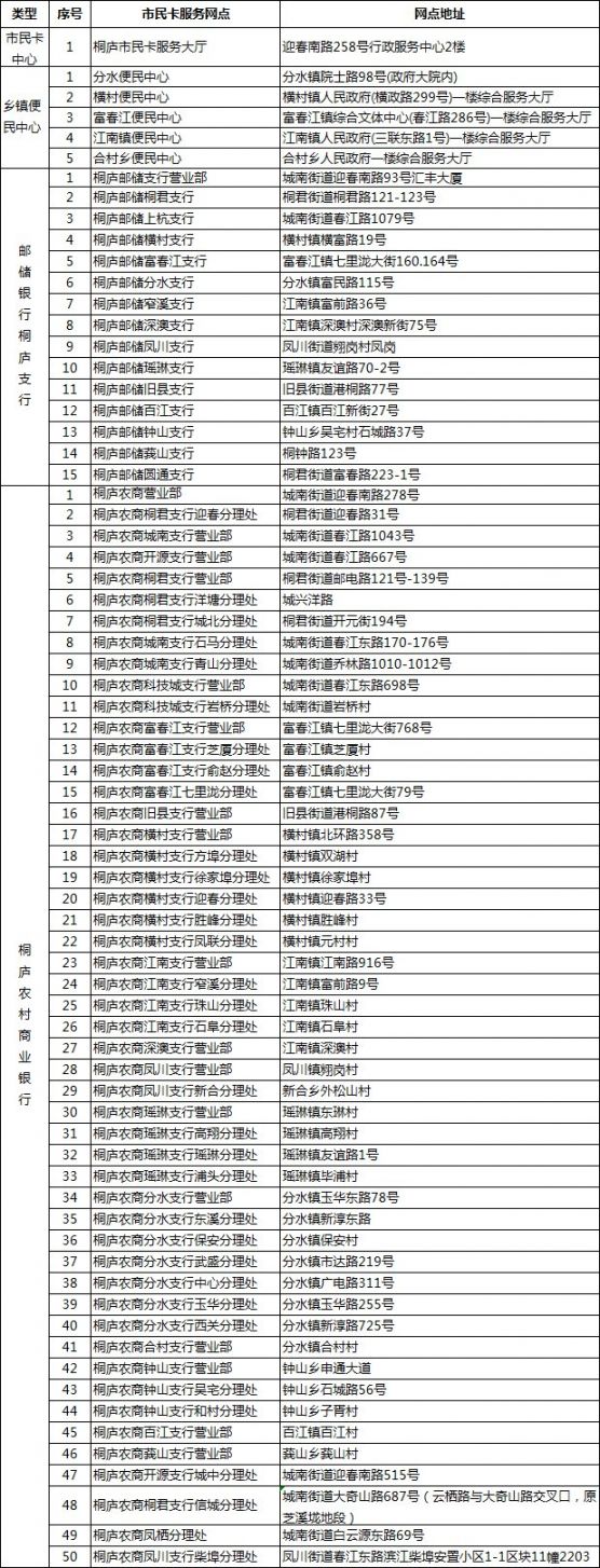 杭州办理pos机第三方服务指南