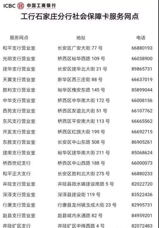 石家庄银联POS机办理业务指南